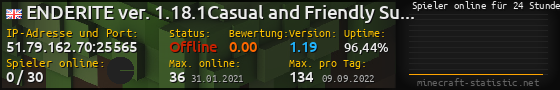 Userbar 560x90 mit Online-Player-Charts für Server 51.79.162.70:25565