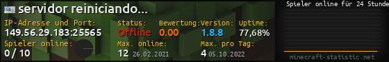 Userbar 560x90 mit Online-Player-Charts für Server 149.56.29.183:25565