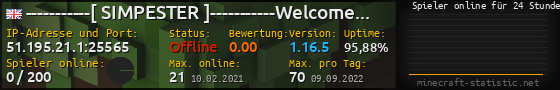 Userbar 560x90 mit Online-Player-Charts für Server 51.195.21.1:25565