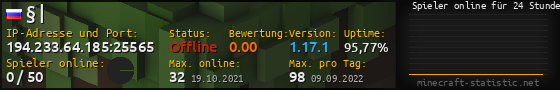 Userbar 560x90 mit Online-Player-Charts für Server 194.233.64.185:25565