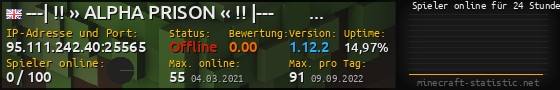 Userbar 560x90 mit Online-Player-Charts für Server 95.111.242.40:25565