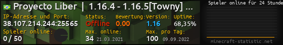 Userbar 560x90 mit Online-Player-Charts für Server 38.107.214.244:25565