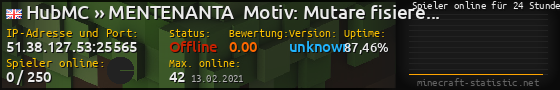 Userbar 560x90 mit Online-Player-Charts für Server 51.38.127.53:25565