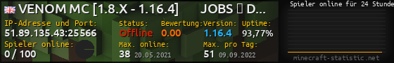 Userbar 560x90 mit Online-Player-Charts für Server 51.89.135.43:25566