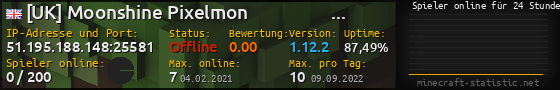 Userbar 560x90 mit Online-Player-Charts für Server 51.195.188.148:25581