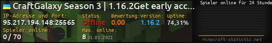 Userbar 560x90 mit Online-Player-Charts für Server 95.217.194.148:25565