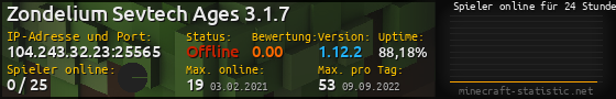 Userbar 560x90 mit Online-Player-Charts für Server 104.243.32.23:25565