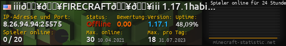 Userbar 560x90 mit Online-Player-Charts für Server 8.26.94.94:25575