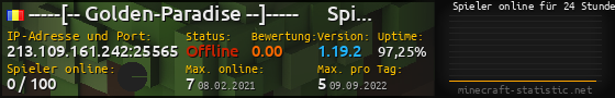Userbar 560x90 mit Online-Player-Charts für Server 213.109.161.242:25565