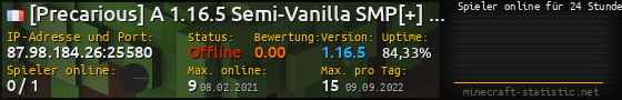 Userbar 560x90 mit Online-Player-Charts für Server 87.98.184.26:25580