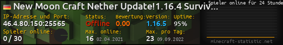 Userbar 560x90 mit Online-Player-Charts für Server 46.4.80.150:25565
