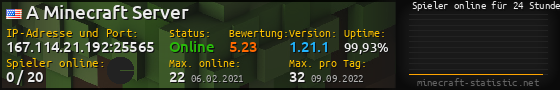 Userbar 560x90 mit Online-Player-Charts für Server 167.114.21.192:25565