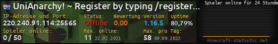 Userbar 560x90 mit Online-Player-Charts für Server 220.240.91.114:25565