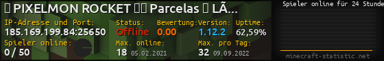 Userbar 560x90 mit Online-Player-Charts für Server 185.169.199.84:25650
