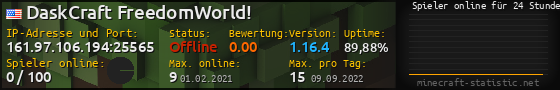 Userbar 560x90 mit Online-Player-Charts für Server 161.97.106.194:25565
