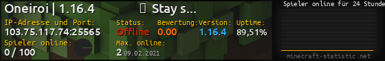 Userbar 560x90 mit Online-Player-Charts für Server 103.75.117.74:25565