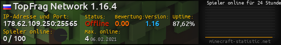 Userbar 560x90 mit Online-Player-Charts für Server 178.62.109.250:25565