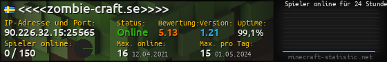 Userbar 560x90 mit Online-Player-Charts für Server 90.226.32.15:25565