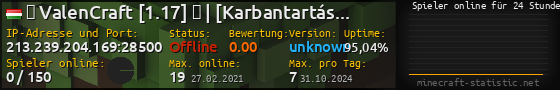 Userbar 560x90 mit Online-Player-Charts für Server 213.239.204.169:28500