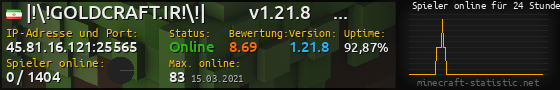 Userbar 560x90 mit Online-Player-Charts für Server 45.81.16.121:25565