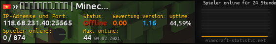 Userbar 560x90 mit Online-Player-Charts für Server 118.68.231.40:25565