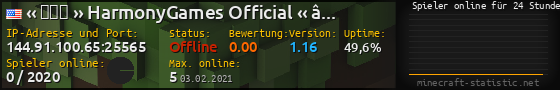 Userbar 560x90 mit Online-Player-Charts für Server 144.91.100.65:25565