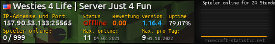Userbar 560x90 mit Online-Player-Charts für Server 157.90.53.133:25565