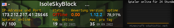 Userbar 560x90 mit Online-Player-Charts für Server 173.212.217.41:25565