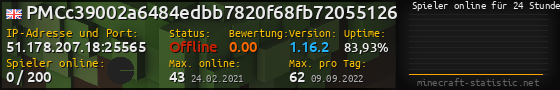 Userbar 560x90 mit Online-Player-Charts für Server 51.178.207.18:25565