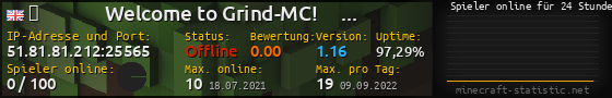 Userbar 560x90 mit Online-Player-Charts für Server 51.81.81.212:25565