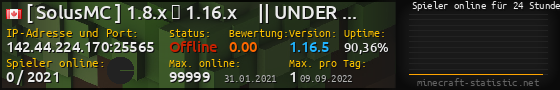 Userbar 560x90 mit Online-Player-Charts für Server 142.44.224.170:25565