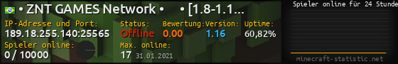 Userbar 560x90 mit Online-Player-Charts für Server 189.18.255.140:25565