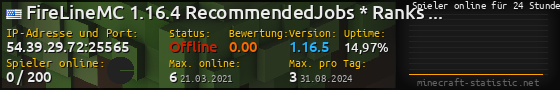 Userbar 560x90 mit Online-Player-Charts für Server 54.39.29.72:25565