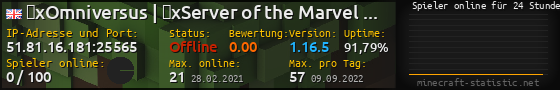 Userbar 560x90 mit Online-Player-Charts für Server 51.81.16.181:25565