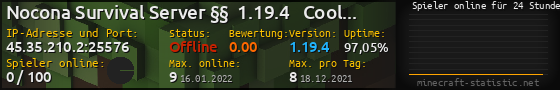 Userbar 560x90 mit Online-Player-Charts für Server 45.35.210.2:25576