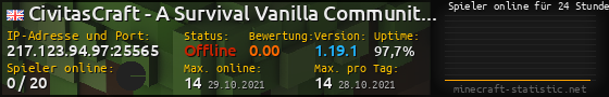 Userbar 560x90 mit Online-Player-Charts für Server 217.123.94.97:25565