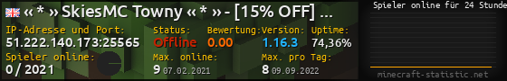 Userbar 560x90 mit Online-Player-Charts für Server 51.222.140.173:25565