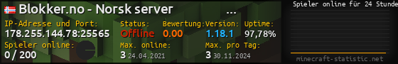 Userbar 560x90 mit Online-Player-Charts für Server 178.255.144.78:25565