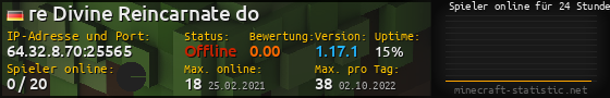 Userbar 560x90 mit Online-Player-Charts für Server 64.32.8.70:25565