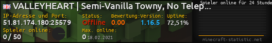 Userbar 560x90 mit Online-Player-Charts für Server 51.81.174.180:25579