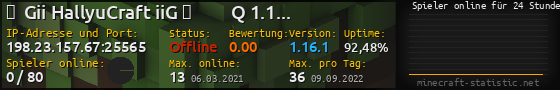 Userbar 560x90 mit Online-Player-Charts für Server 198.23.157.67:25565