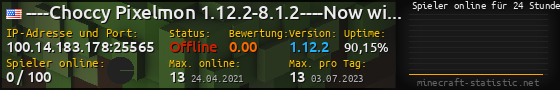 Userbar 560x90 mit Online-Player-Charts für Server 100.14.183.178:25565