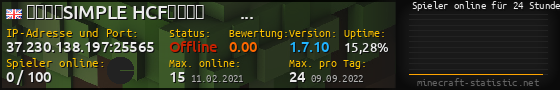 Userbar 560x90 mit Online-Player-Charts für Server 37.230.138.197:25565