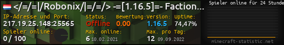 Userbar 560x90 mit Online-Player-Charts für Server 217.19.25.148:25565