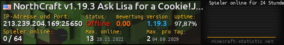 Userbar 560x90 mit Online-Player-Charts für Server 213.239.204.169:25650