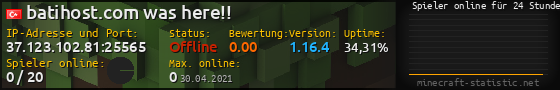 Userbar 560x90 mit Online-Player-Charts für Server 37.123.102.81:25565