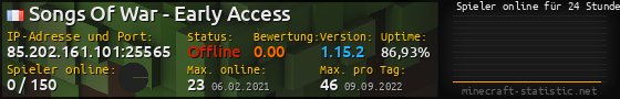 Userbar 560x90 mit Online-Player-Charts für Server 85.202.161.101:25565