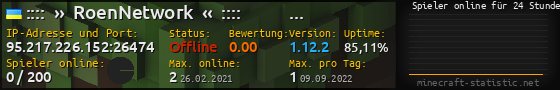 Userbar 560x90 mit Online-Player-Charts für Server 95.217.226.152:26474