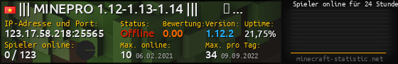 Userbar 560x90 mit Online-Player-Charts für Server 123.17.58.218:25565