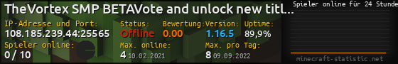 Userbar 560x90 mit Online-Player-Charts für Server 108.185.239.44:25565